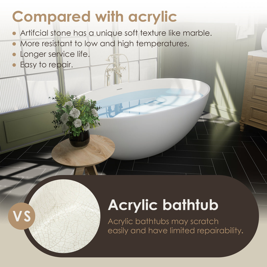 Cacciar 67" x 39" Solid Surface Soaking Bathtub in Matte White with Matte White Drain and Integrated Overflow