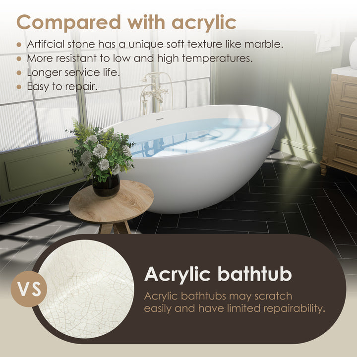 Cacciar 67" x 39" Solid Surface Soaking Bathtub in Matte White with Matte White Drain and Integrated Overflow