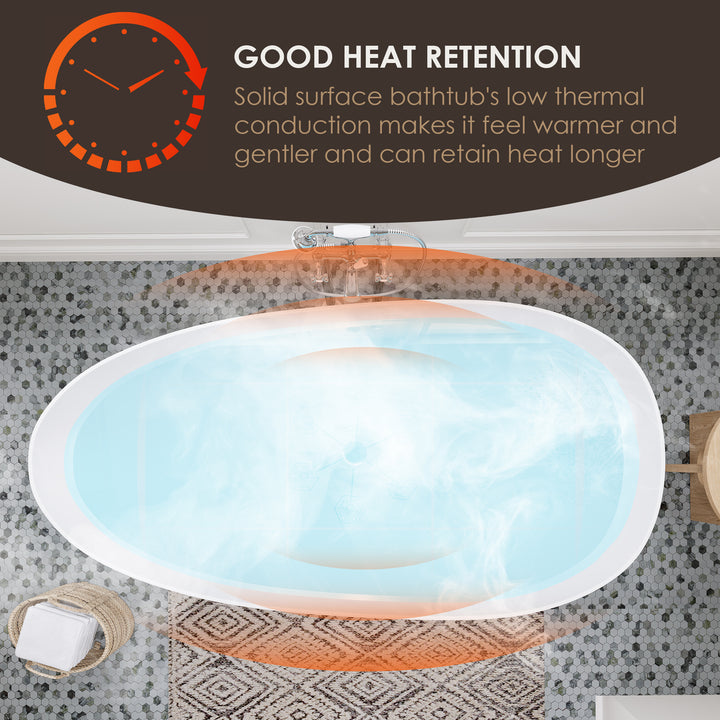 Giotto 59" x 31" Solid Surface Soaking Bathtub in Matte White with Matte White Drain and Integrated Overflow