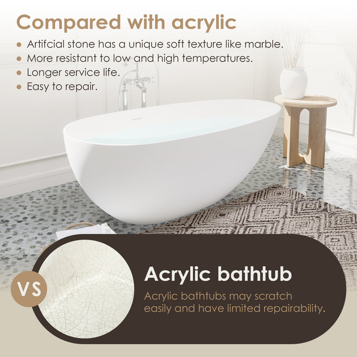 Giotto 67" x 34" Solid Surface Soaking Bathtub in Matte White with Matte White Drain and Integrated Overflow