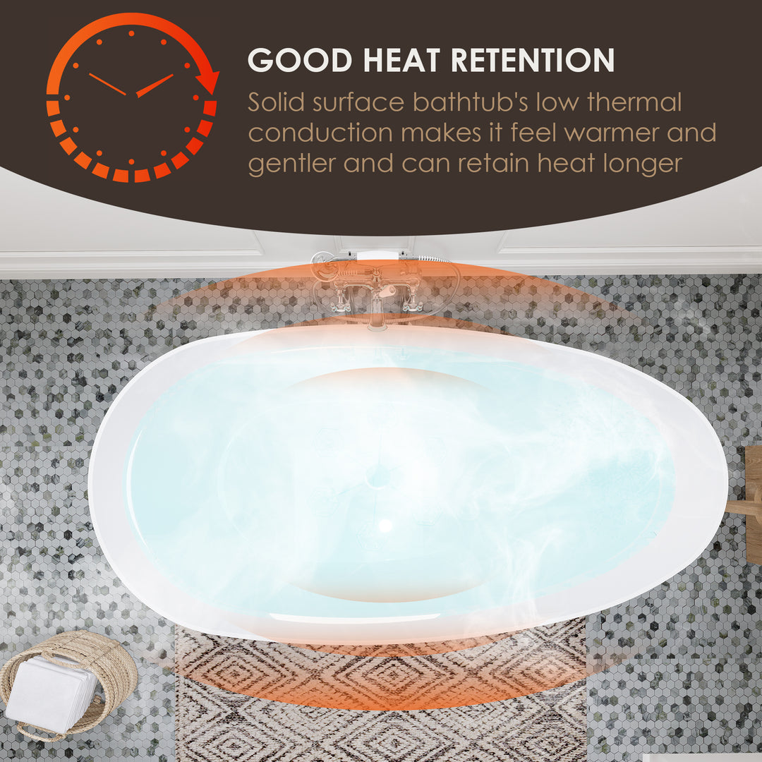 Giotto 67" x 34" Solid Surface Soaking Bathtub in Matte White with Matte White Drain and Integrated Overflow