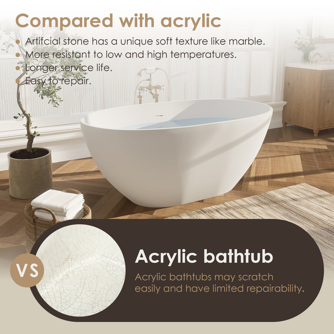 Euston 55" x 30" Solid Surface Soaking Bathtub in Matte White with Matte White Drain and Integrated Overflow