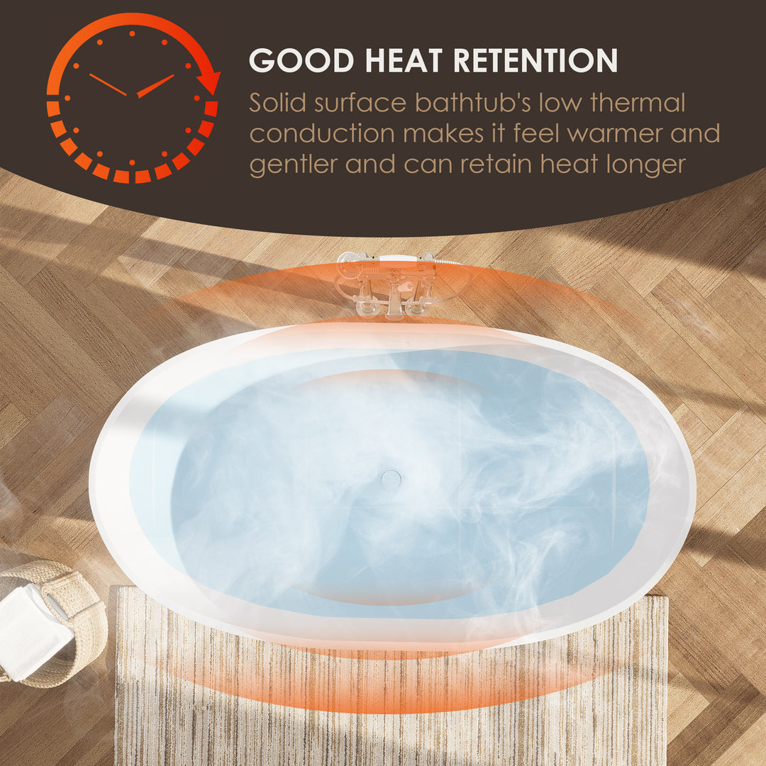 Euston 55" x 30" Solid Surface Soaking Bathtub in Matte White with Matte White Drain and Integrated Overflow