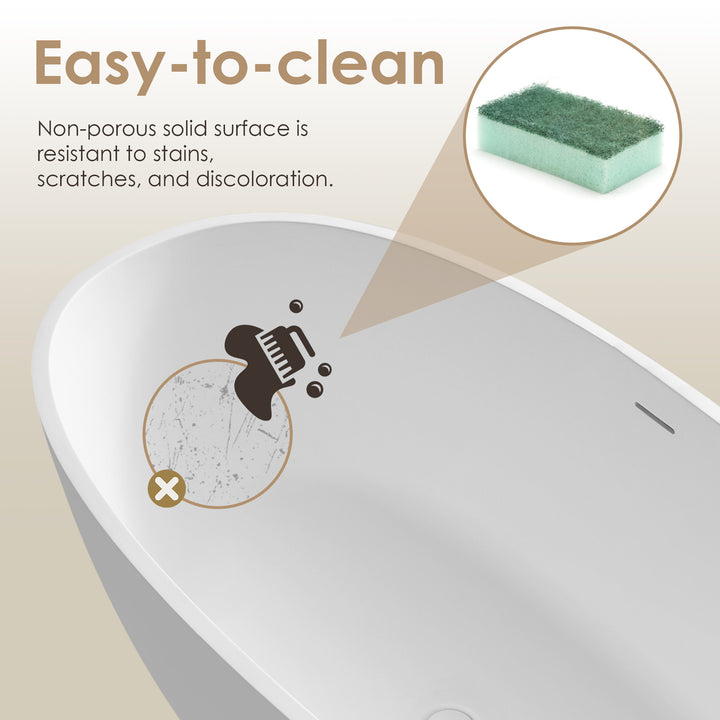 Euston 55" x 30" Solid Surface Soaking Bathtub in Matte White with Matte White Drain and Integrated Overflow