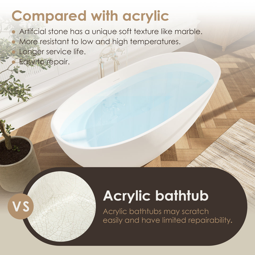 Euston 65" x 30" Solid Surface Soaking Bathtub in Matte White with Matte White Drain and Integrated Overflow