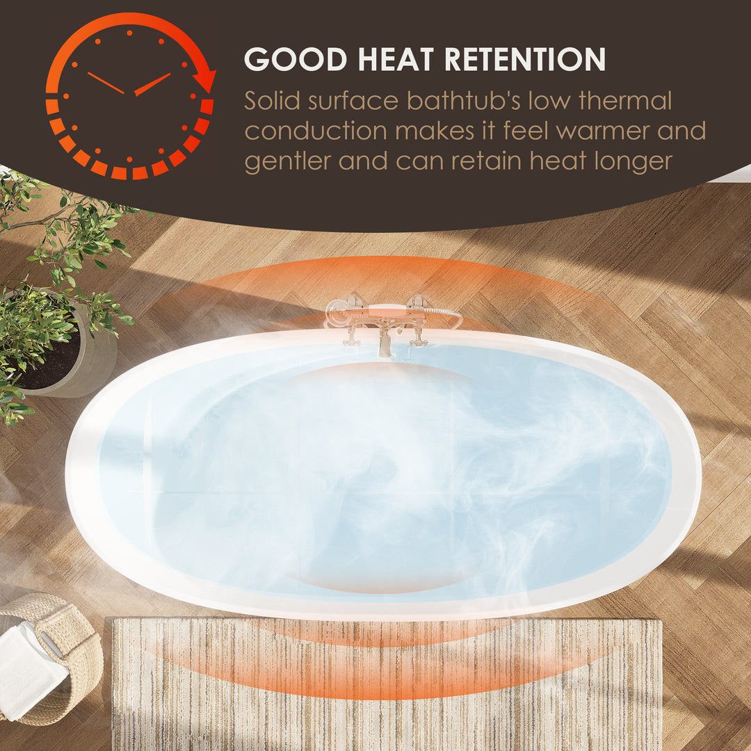 Euston 65" x 30" Solid Surface Soaking Bathtub in Matte White with Matte White Drain and Integrated Overflow