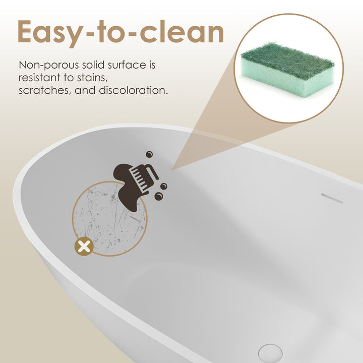 Euston 65" x 30" Solid Surface Soaking Bathtub in Matte White with Matte White Drain and Integrated Overflow