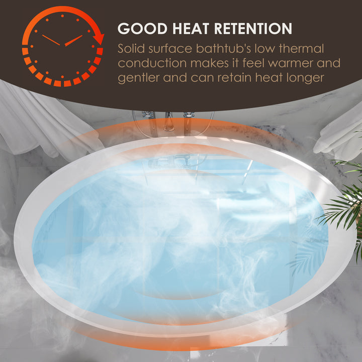 Vespa 63" x 39" Solid Surface Soaking Bathtub in Matte White with Matte White Drain and Integrated Overflow