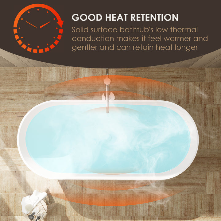 Ryder 59" x 30" Solid Surface Soaking Bathtub in Matte White with Matte White Drain and Integrated Overflow