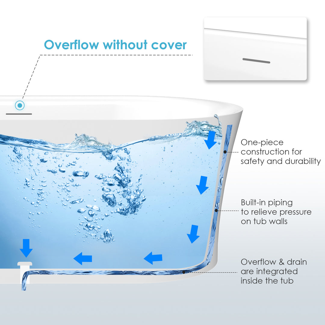 Royce 67" x 32" Flatbottom Freestanding Acrylic Soaking Bathtub in Glossy White with Drain and Integrated Overflow