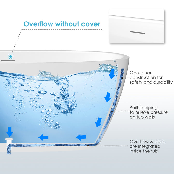 Beyaz 59" x 32" Flatbottom Freestanding Acrylic Soaking Bathtub in Glossy White with Drain and Integrated Overflow
