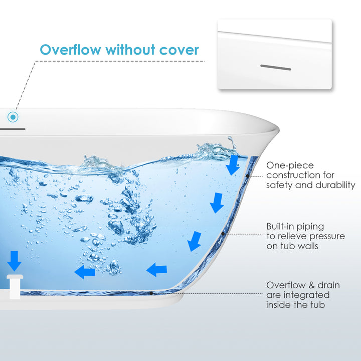 Sarnia 67" x 32" Flatbottom Freestanding Acrylic Soaking Bathtub in Glossy White with Drain and Integrated Overflow