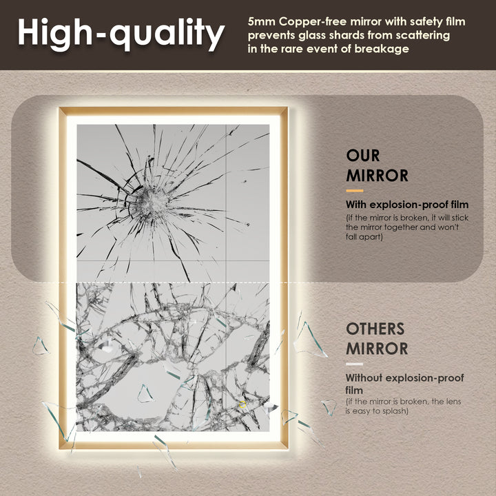 Apollo Rectangular Anti-Fog Dimmable Modern Bathroom/Vanity LED Lighted Wall Mirror in Aluminum Framed