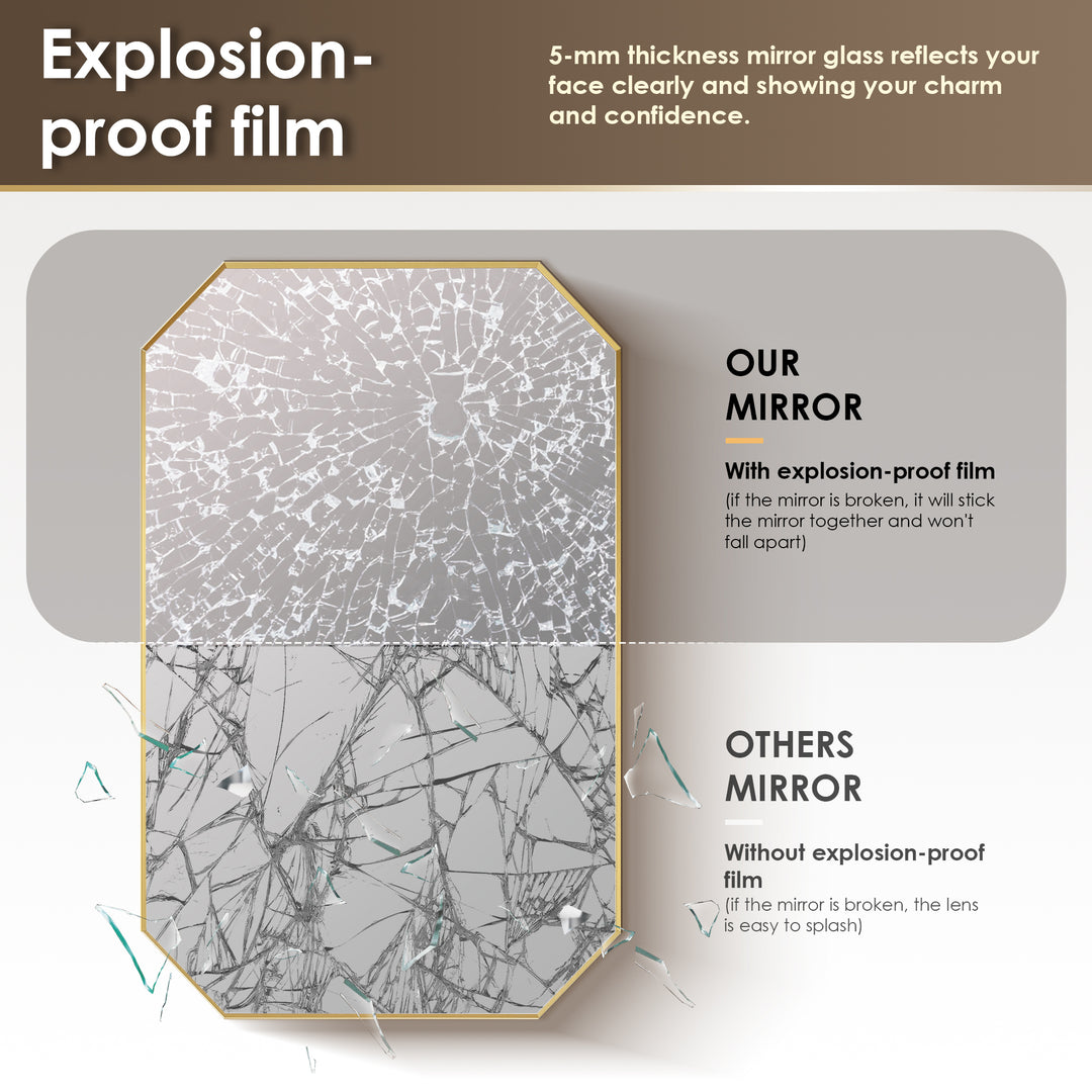 Allure 48"x30" Octagon Modern Bathroom Wall Mirror