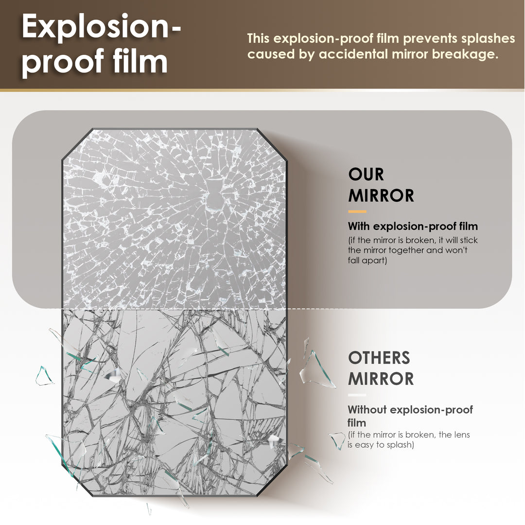 Allure 48"x30" Octagon Modern Bathroom Wall Mirror