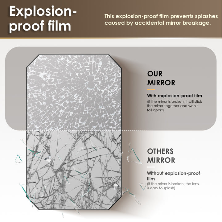 Allure 48"x30" Octagon Modern Bathroom Wall Mirror