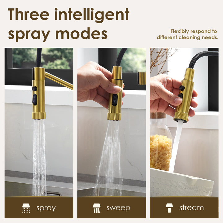 Nette Single-Handle Kitchen Faucet