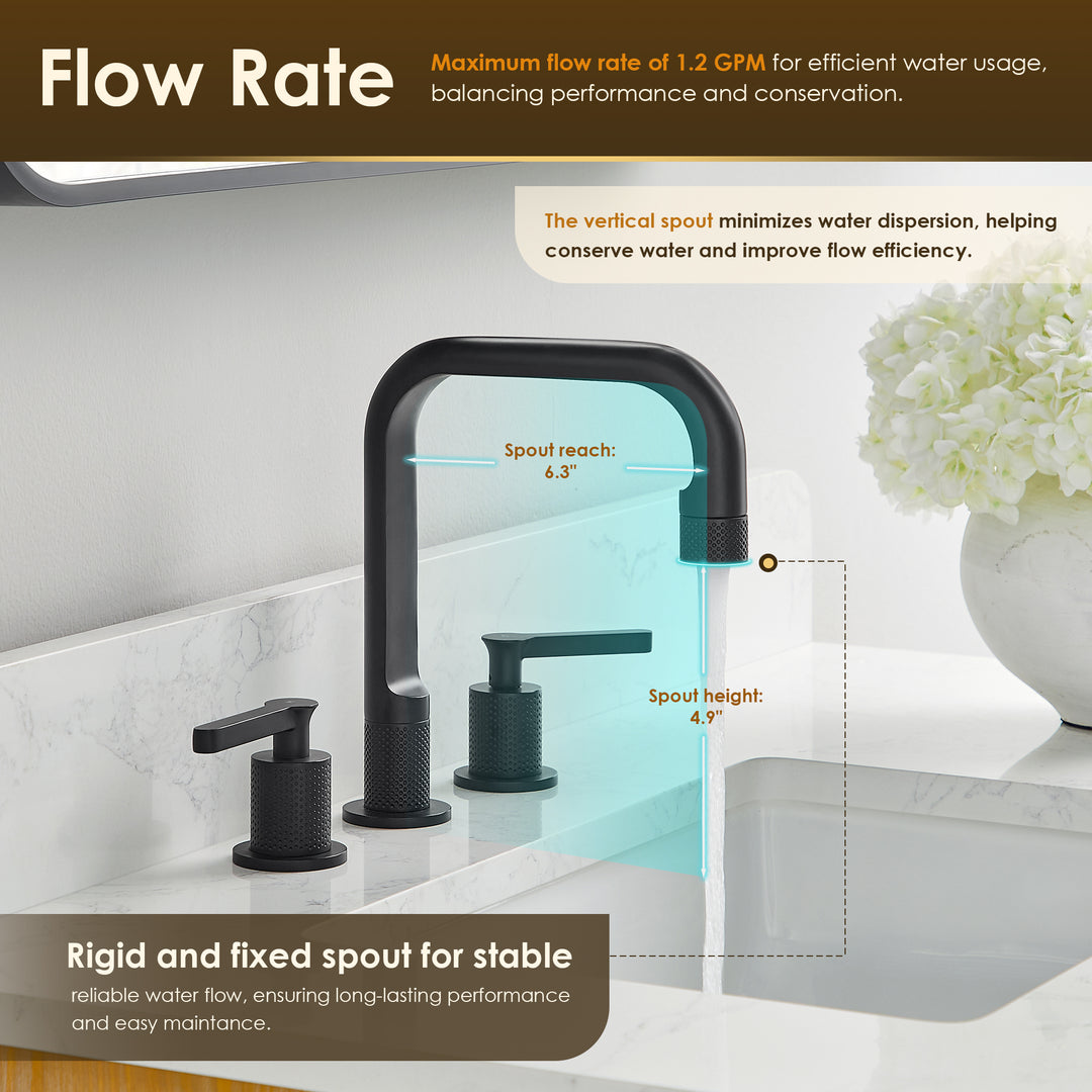 Wishful 8. in Widespread 2-Handle Bathroom Faucet