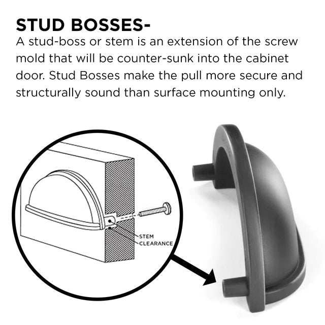 Hickory Hardware 3 inch (76mm) Center to Center Williamsburg Cabinet Cup Pull