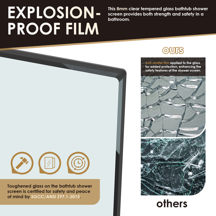 Alvise 34" W x 58" H Frameless Hinged Tub Door