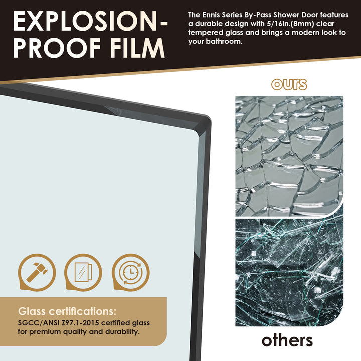 Ennis 60" W x 58" H By Pass Framed Tub Door