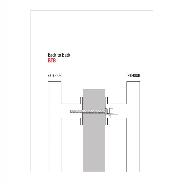 Stainless Steel Long Door Pulls Collection 36" Centers Back To Back Square Door Pull  by Emtek